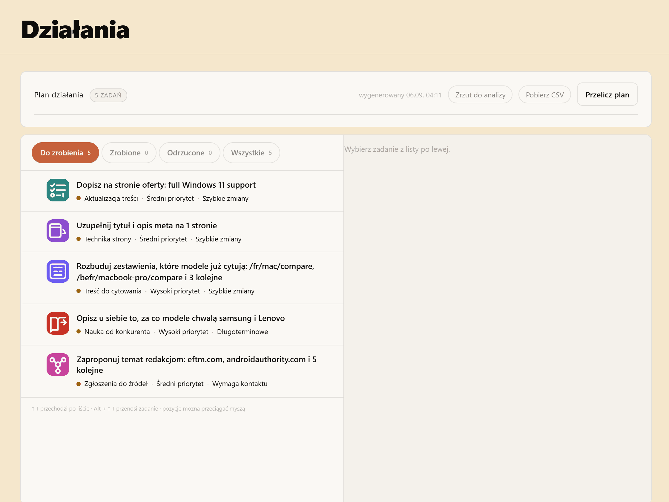Działania: Plan pracy z konkretnymi adresami