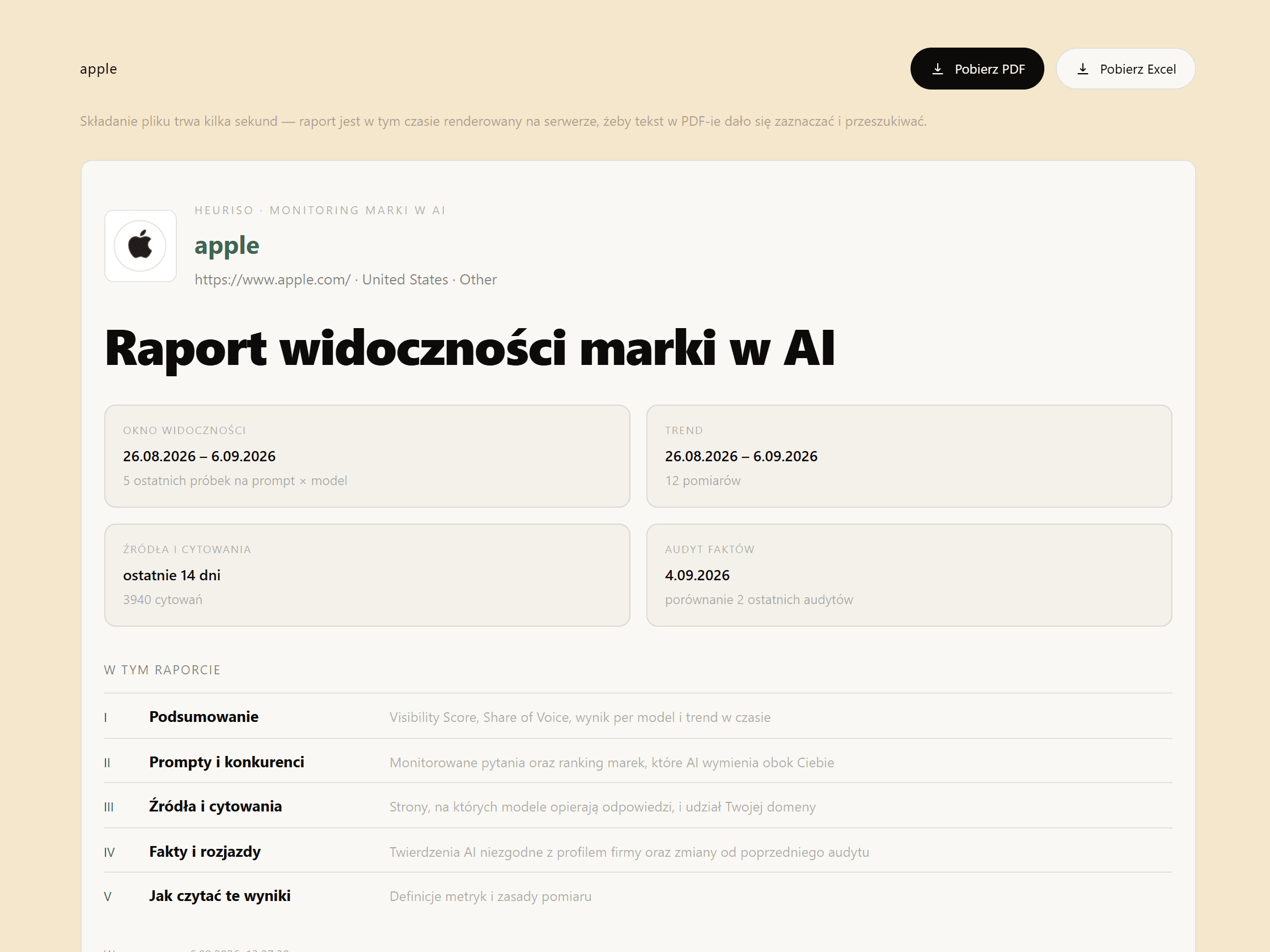 Raport: Raport gotowy do wysłania
